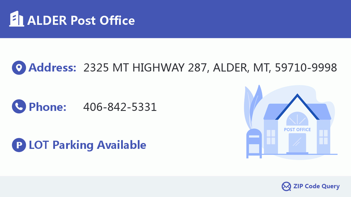 Post Office:ALDER