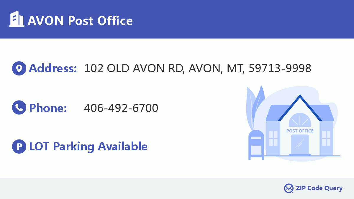 Post Office:AVON