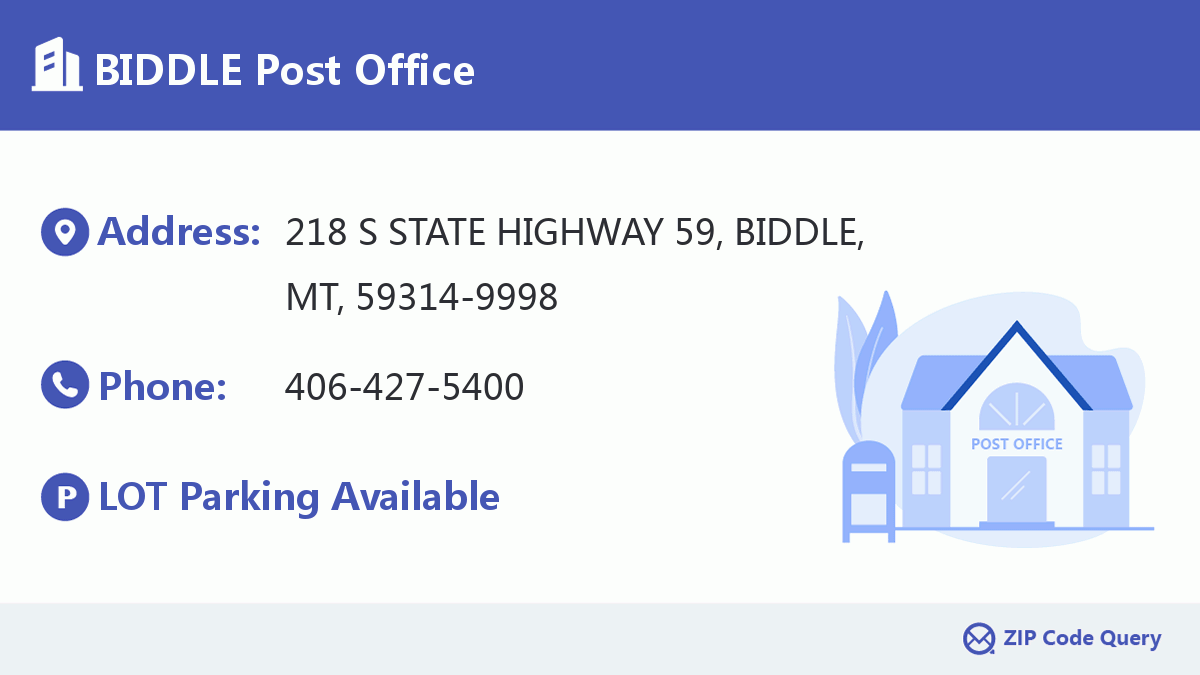 Post Office:BIDDLE