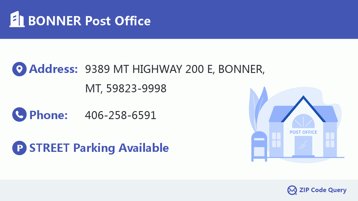 Post Office:BONNER