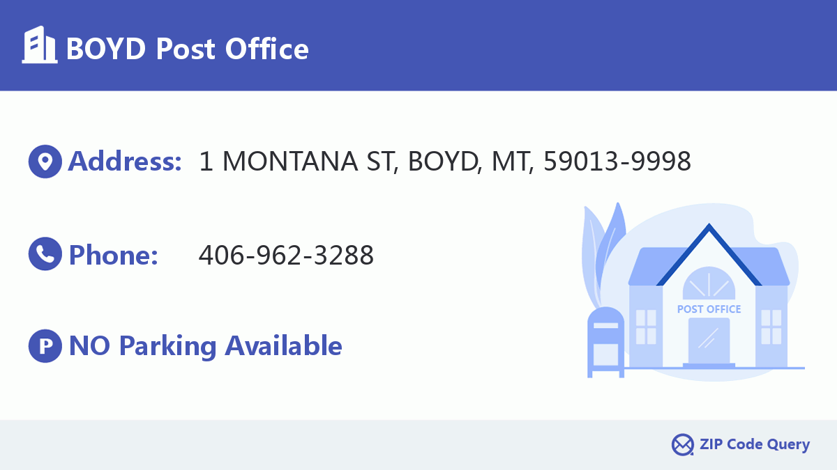 Post Office:BOYD