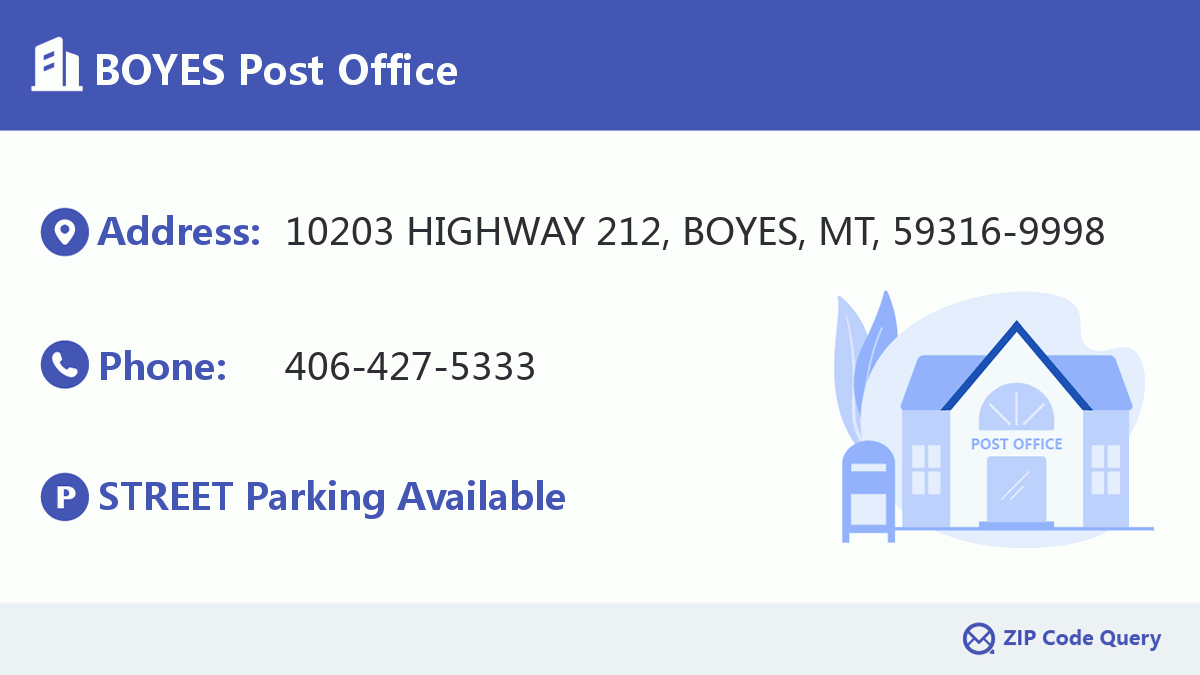 Post Office:BOYES