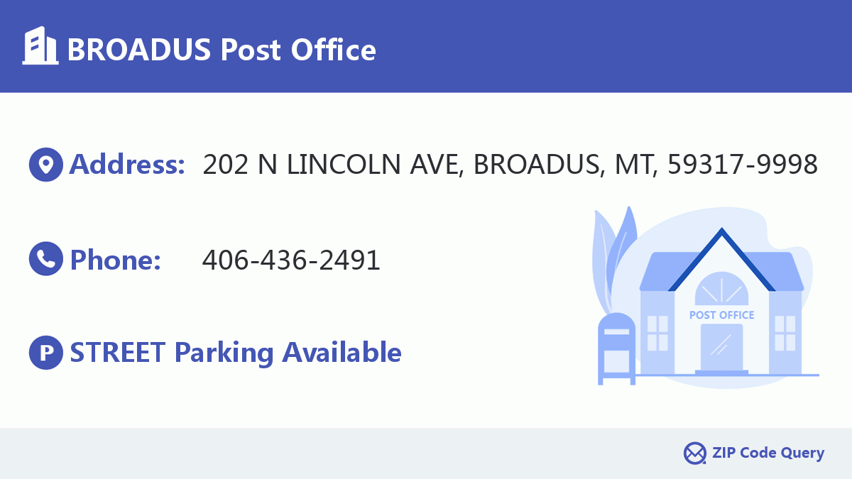 Post Office:BROADUS