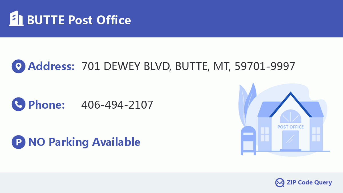 Post Office:BUTTE