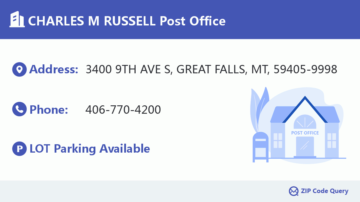 Post Office:CHARLES M RUSSELL