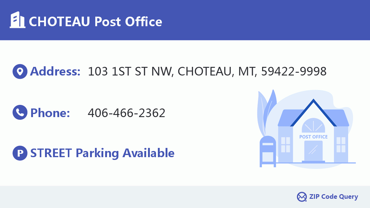 Post Office:CHOTEAU
