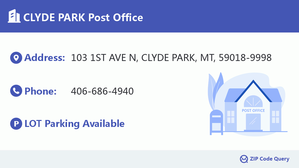 Post Office:CLYDE PARK