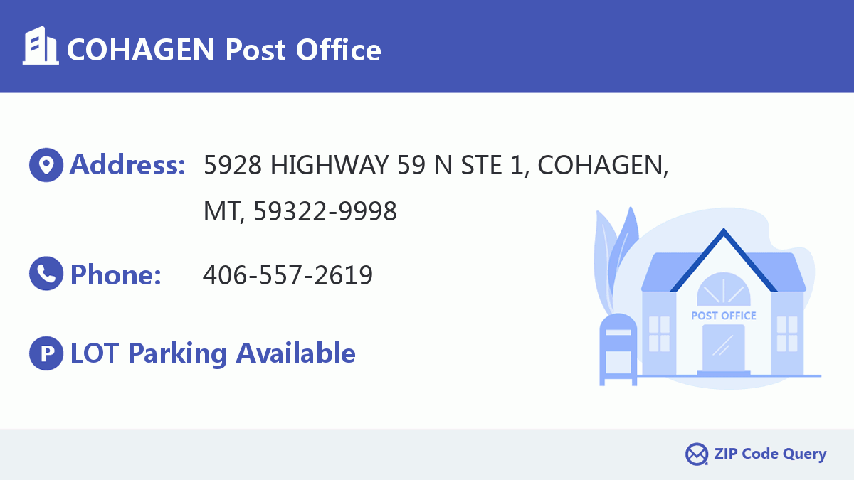 Post Office:COHAGEN