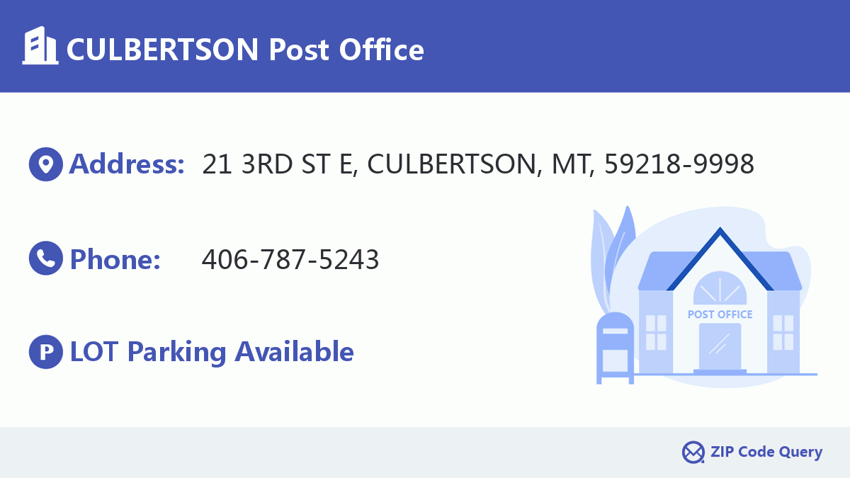 Post Office:CULBERTSON