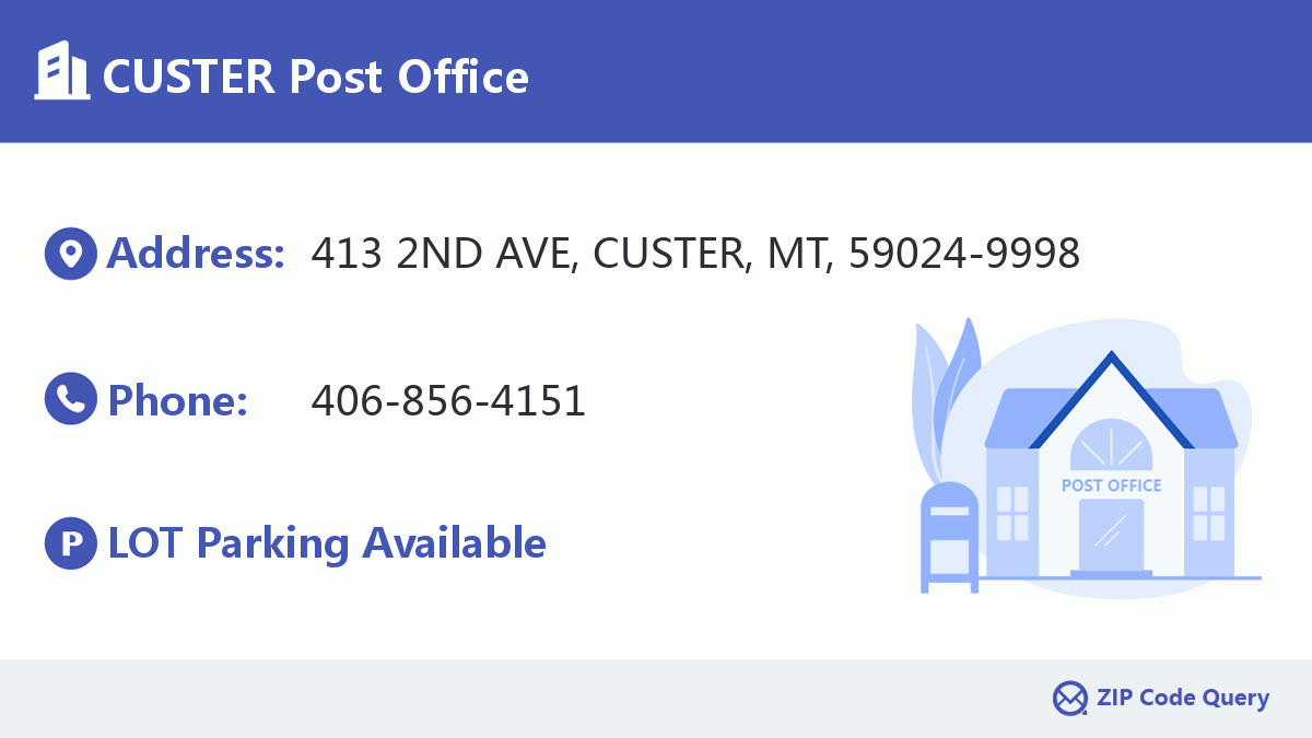 Post Office:CUSTER