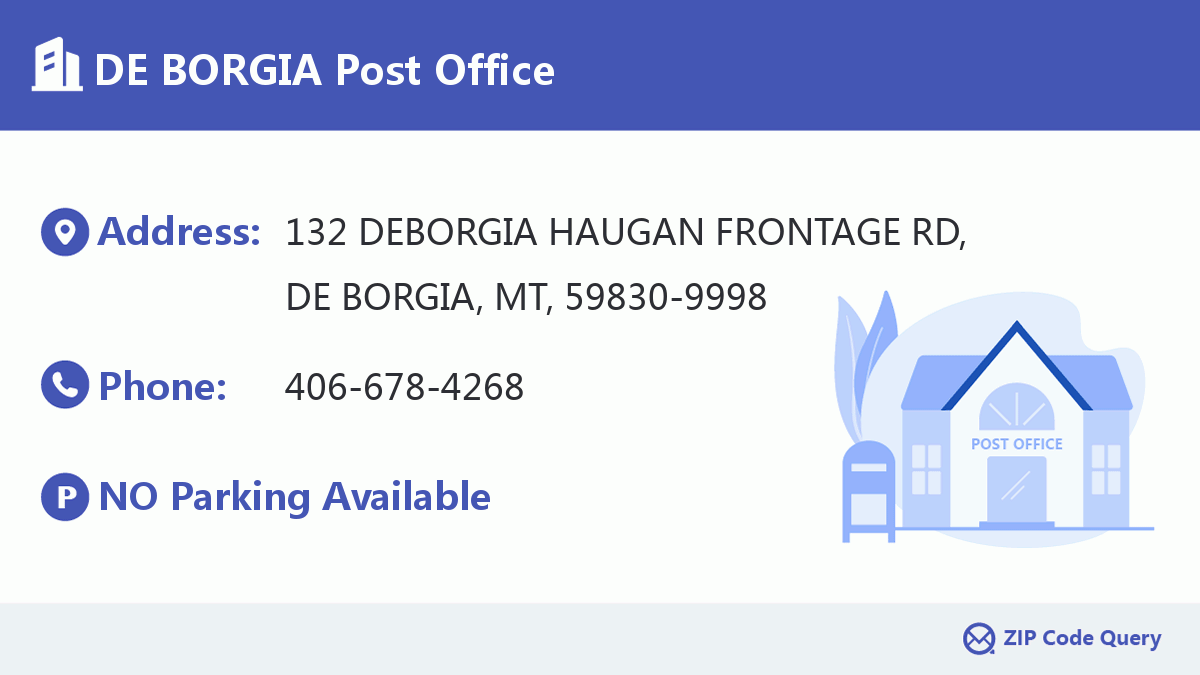Post Office:DE BORGIA