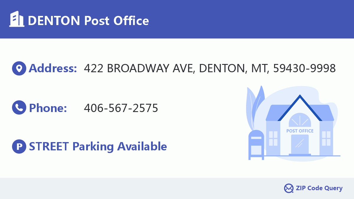 Post Office:DENTON