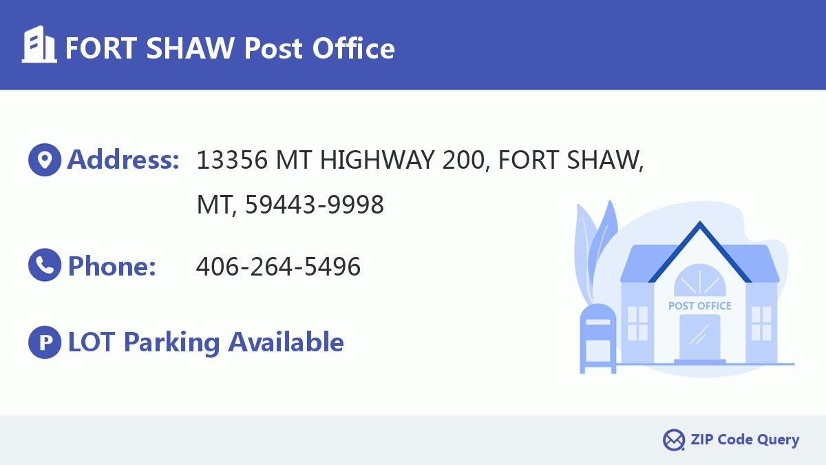 Post Office:FORT SHAW