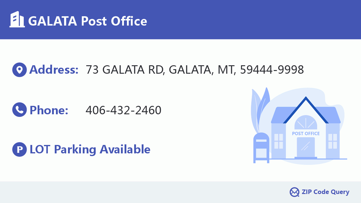 Post Office:GALATA