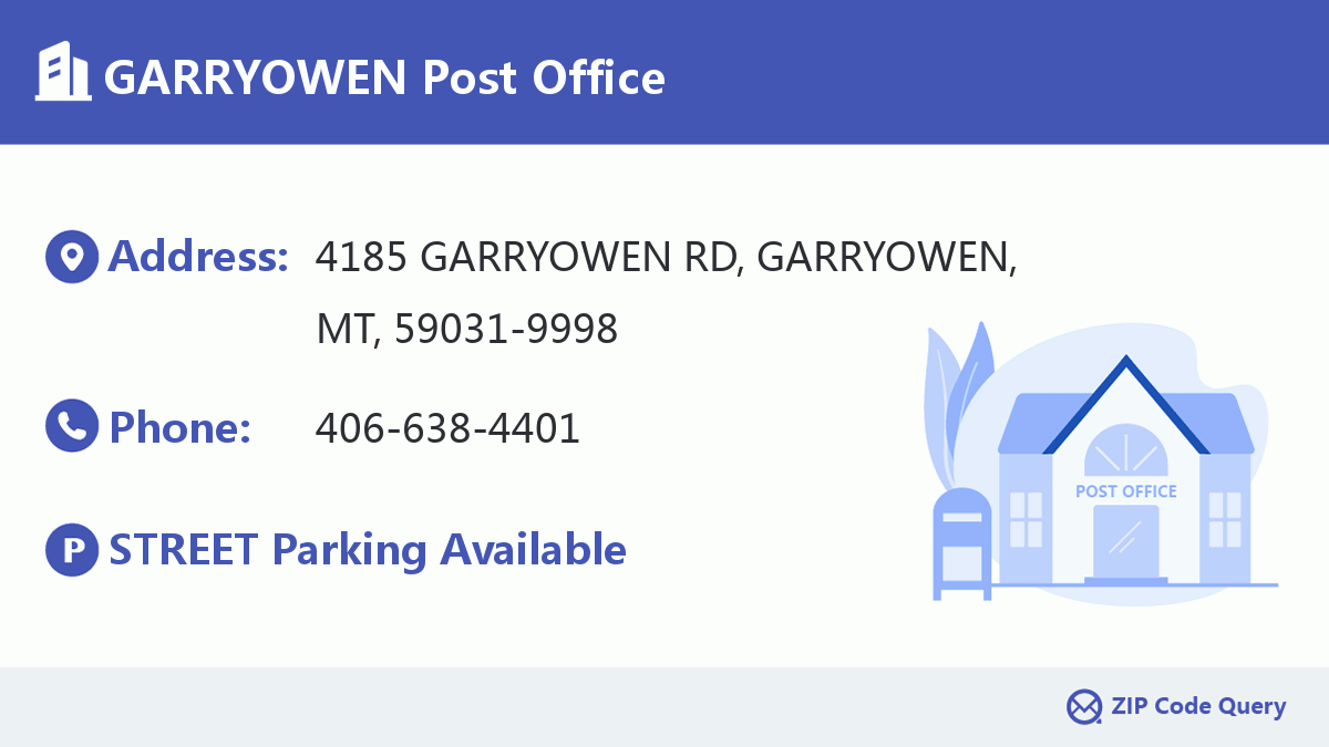 Post Office:GARRYOWEN