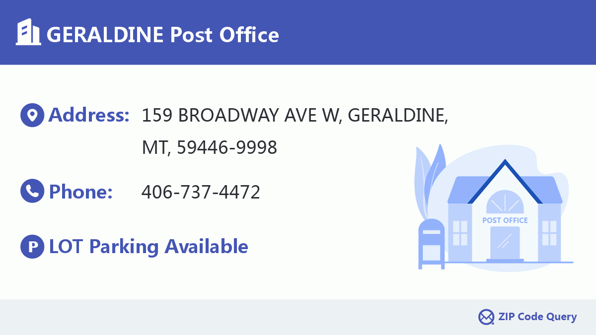 Post Office:GERALDINE