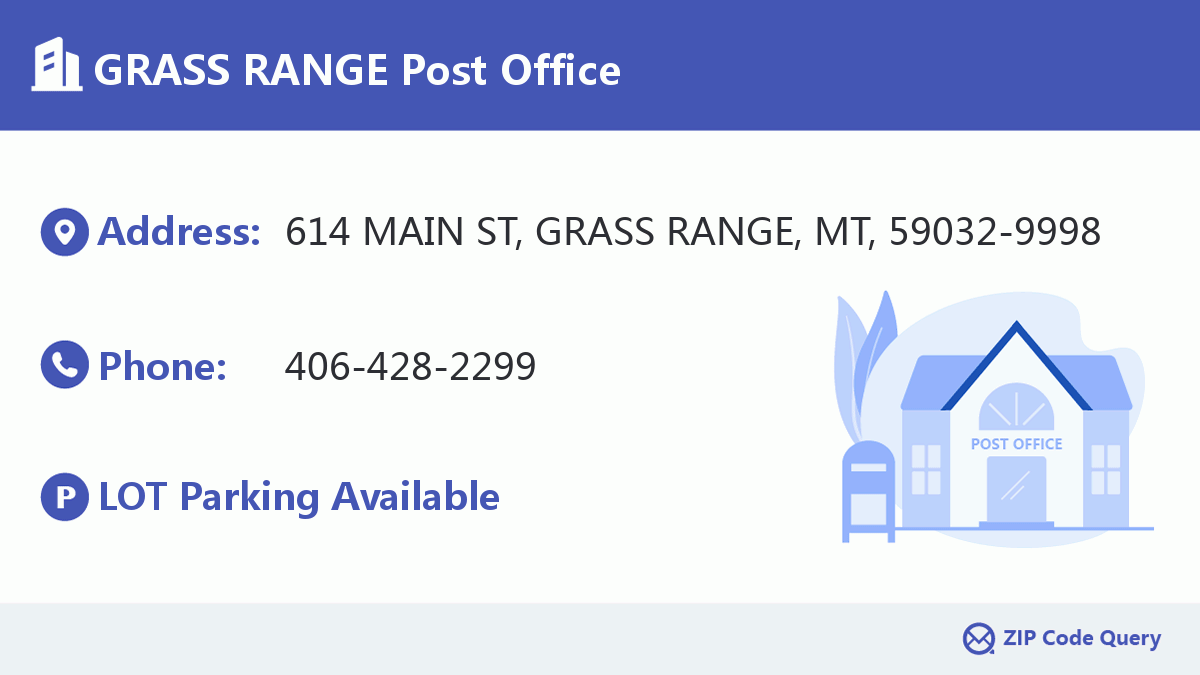 Post Office:GRASS RANGE