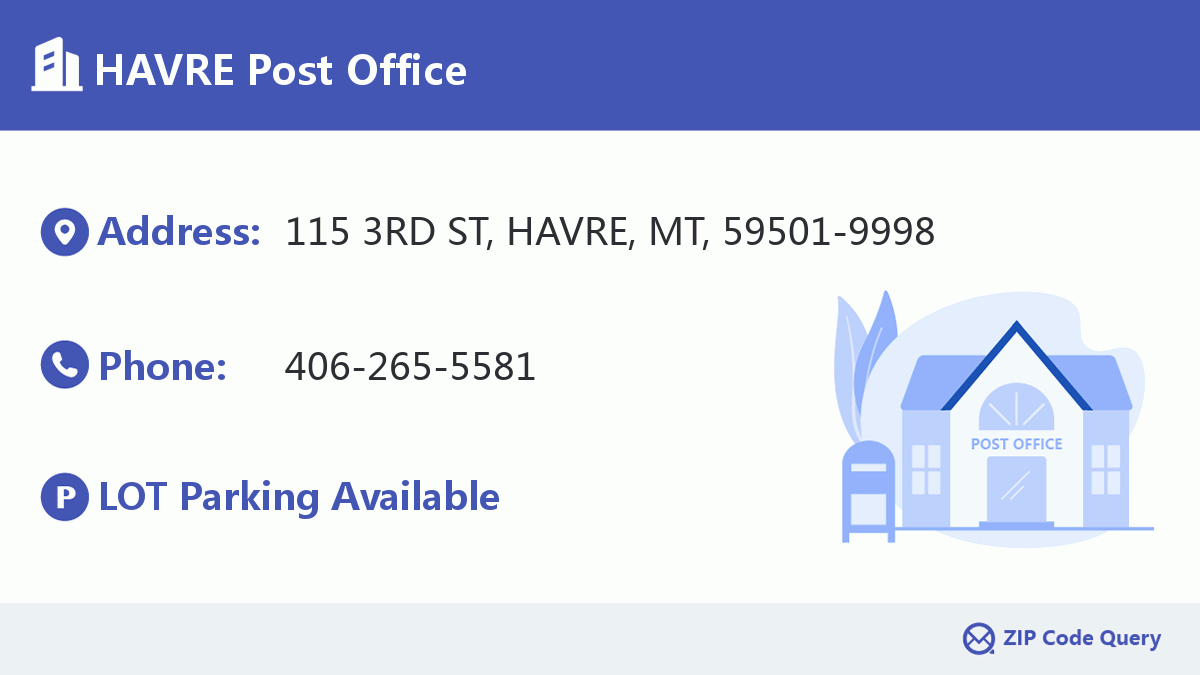 Post Office:HAVRE