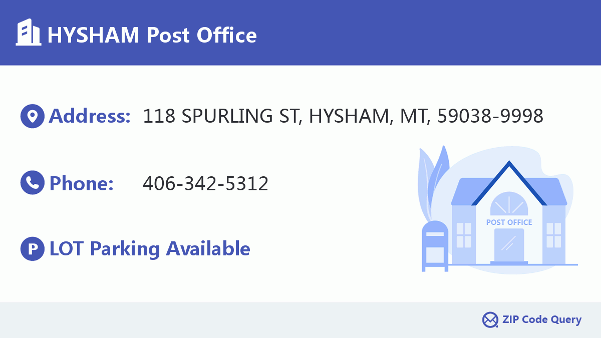 Post Office:HYSHAM