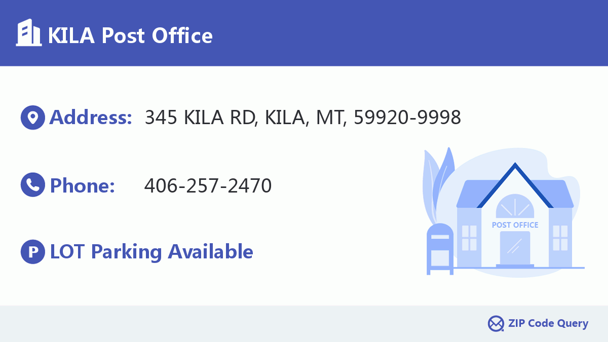 Post Office:KILA