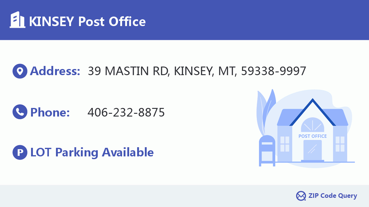 Post Office:KINSEY
