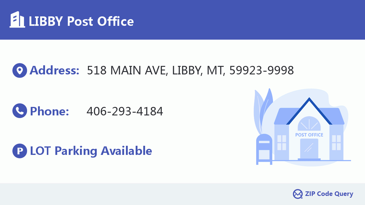 Post Office:LIBBY