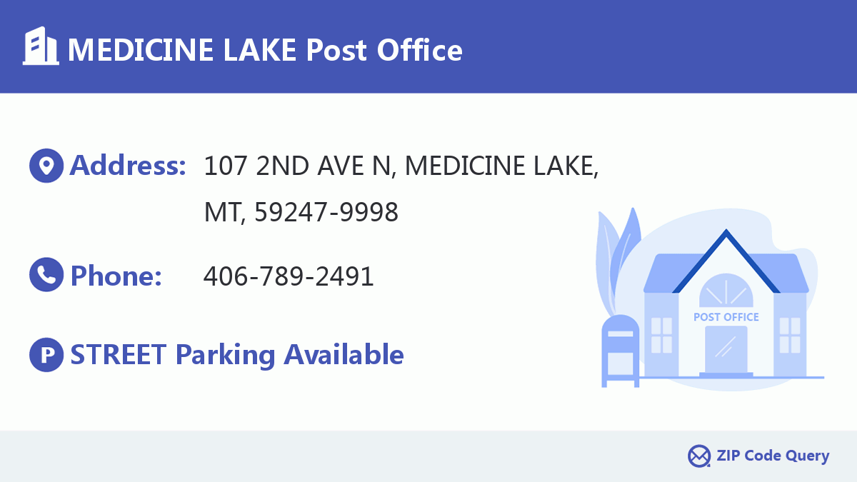 Post Office:MEDICINE LAKE
