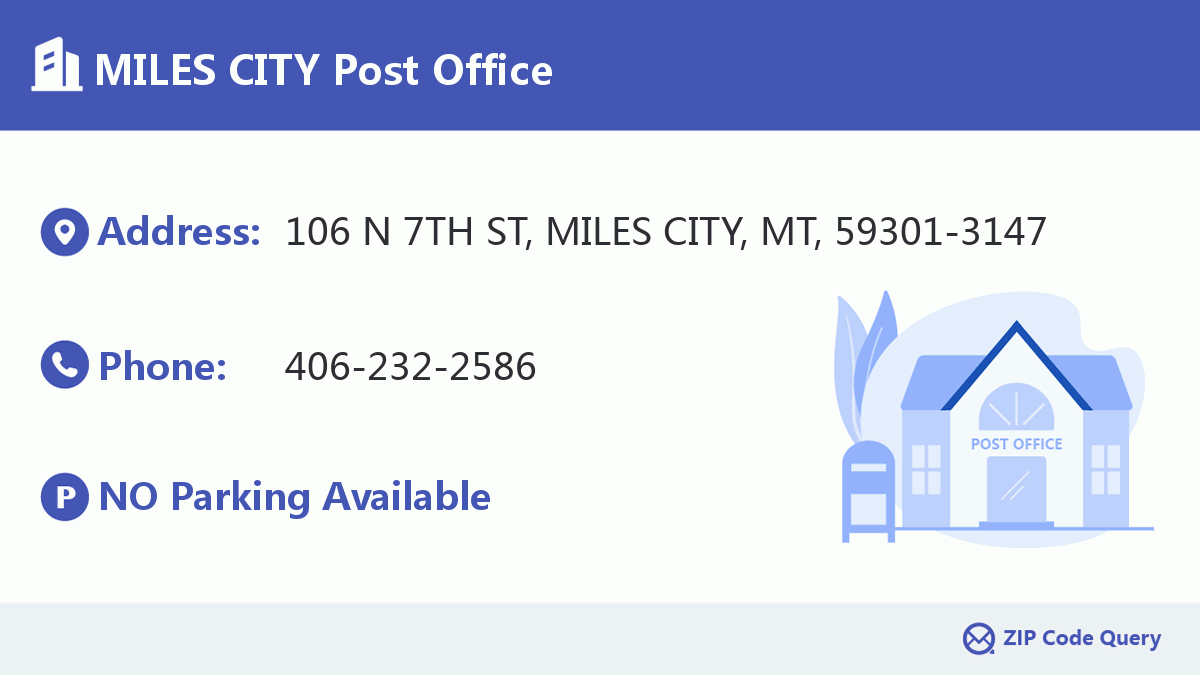 Post Office:MILES CITY