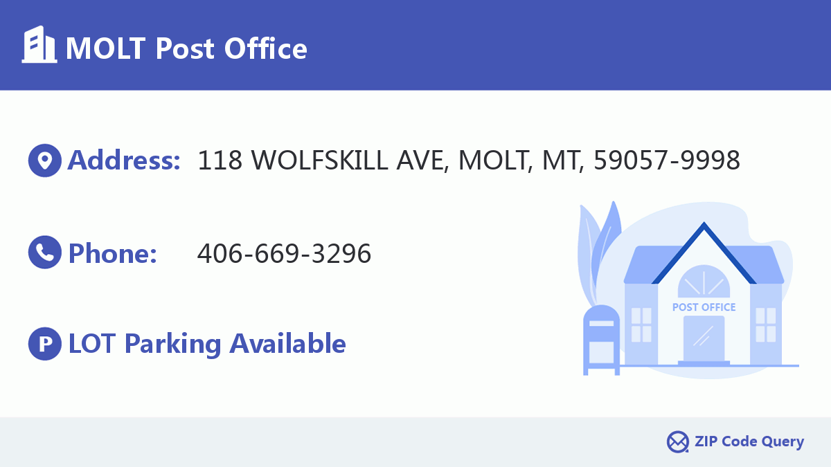 Post Office:MOLT