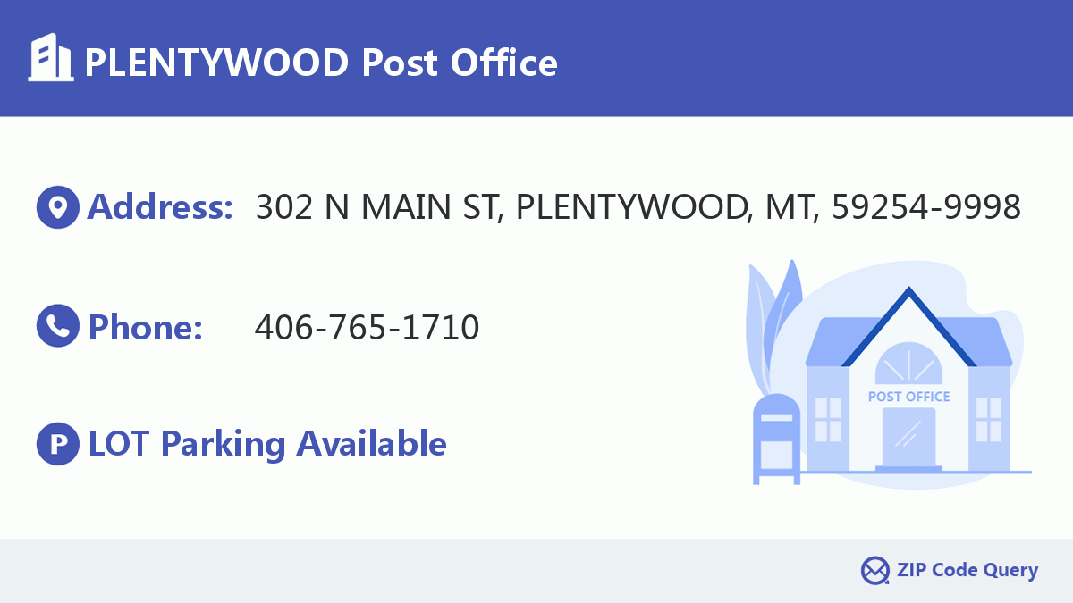 Post Office:PLENTYWOOD