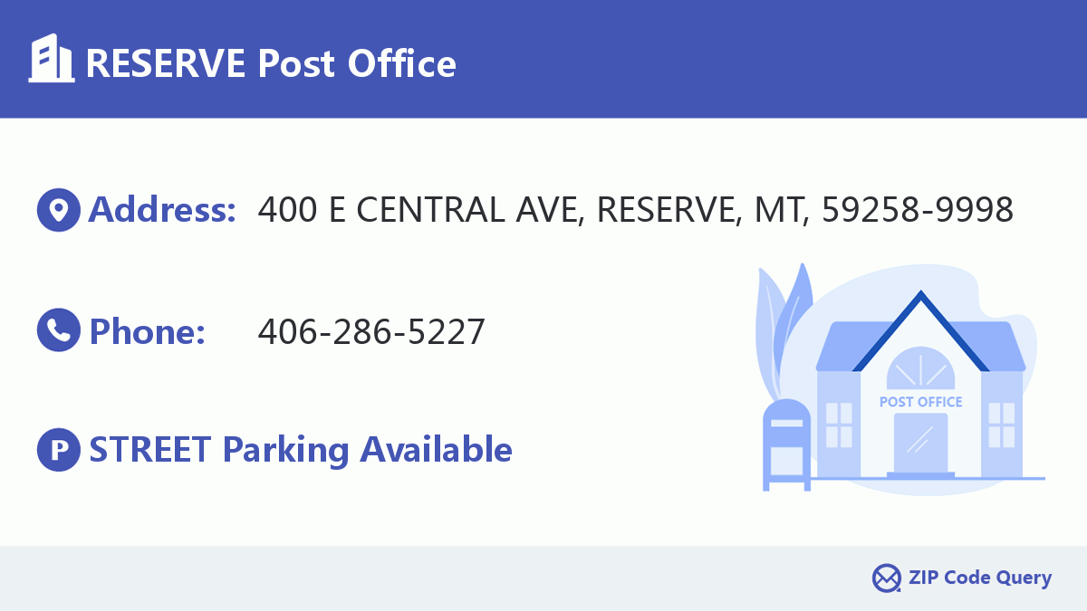 Post Office:RESERVE