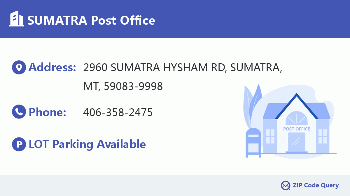 Post Office:SUMATRA