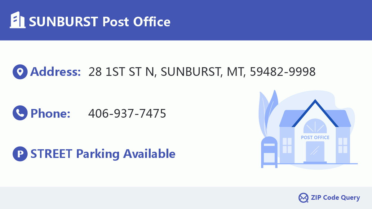 Post Office:SUNBURST