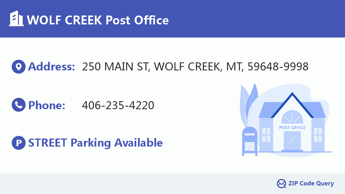 Post Office:WOLF CREEK